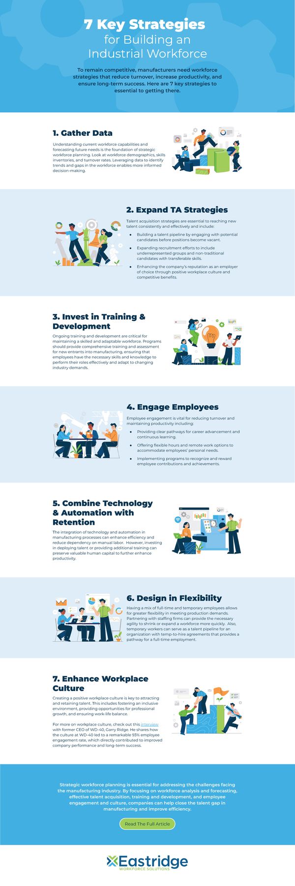 7 Key Strategies for Building an Industrial Workforce - Page 1