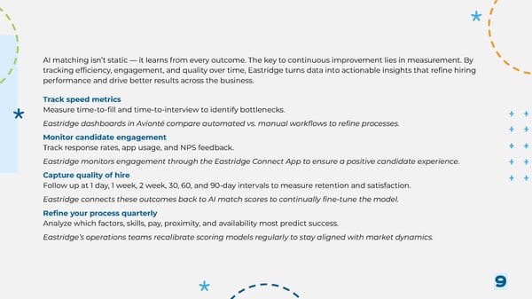 How to Use AI to Fill Roles Faster - Page 9