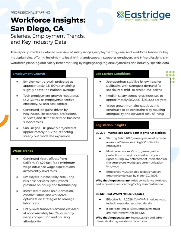 Workforce Insights: San Diego Professional (Corporate Teams) - Page 1