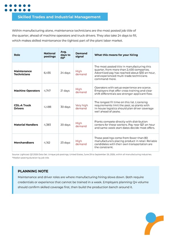 Eastridge Quarterly Talent Intelligence - Q3 2026 - Page 5