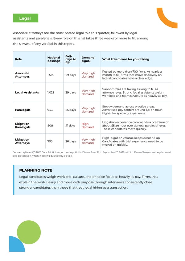 Eastridge Quarterly Talent Intelligence - Q3 2026 - Page 8