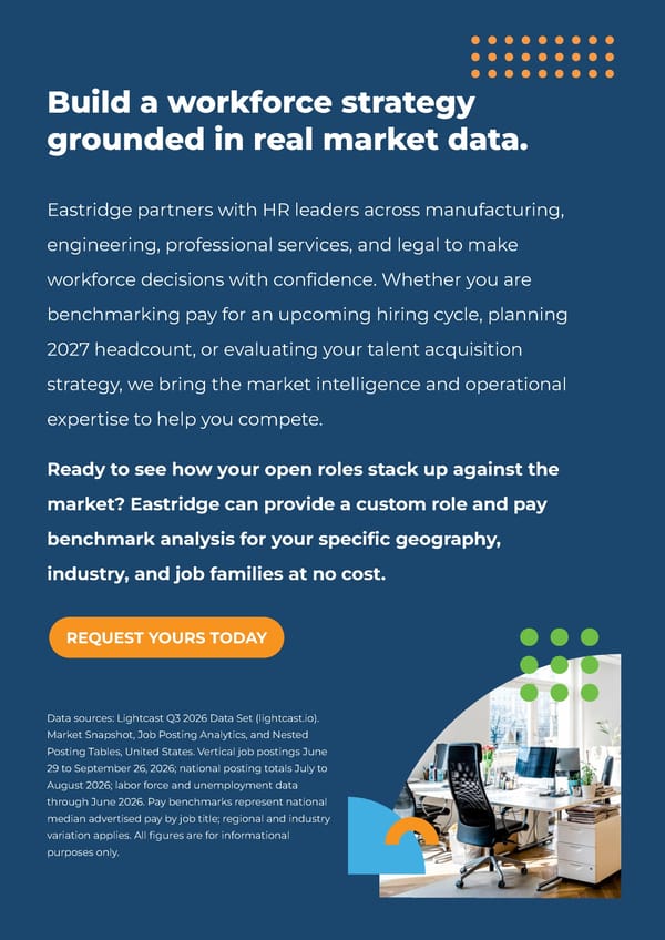 Eastridge Quarterly Talent Intelligence - Q3 2026 - Page 12